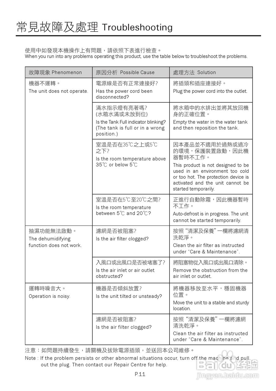 德国宝DH-310抽湿机使用说明
