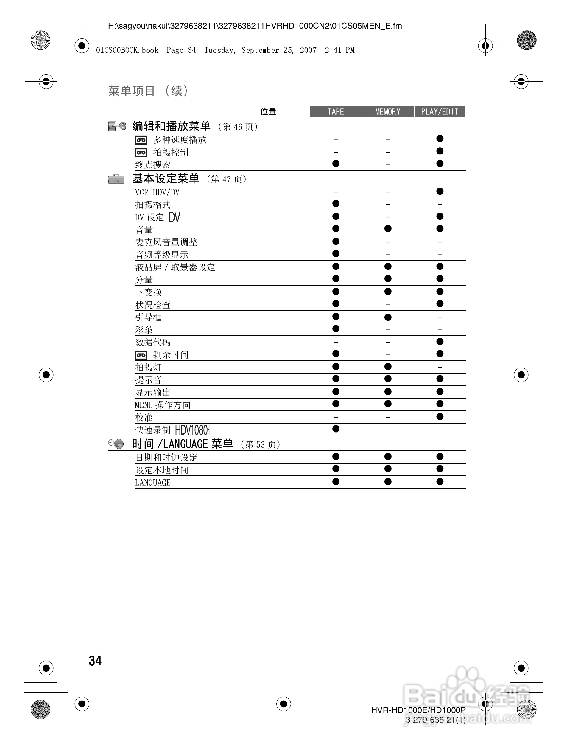 索尼HDR-HD1000P数字摄录一体机使用说明书:[4]
