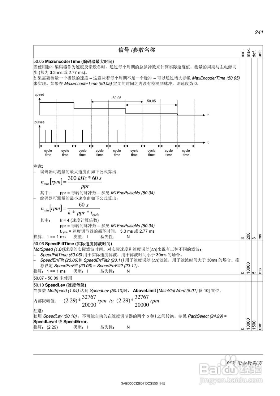 ABB直流调速器DCS550使用手册:[25]