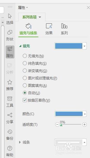 excel如何插入饼图?