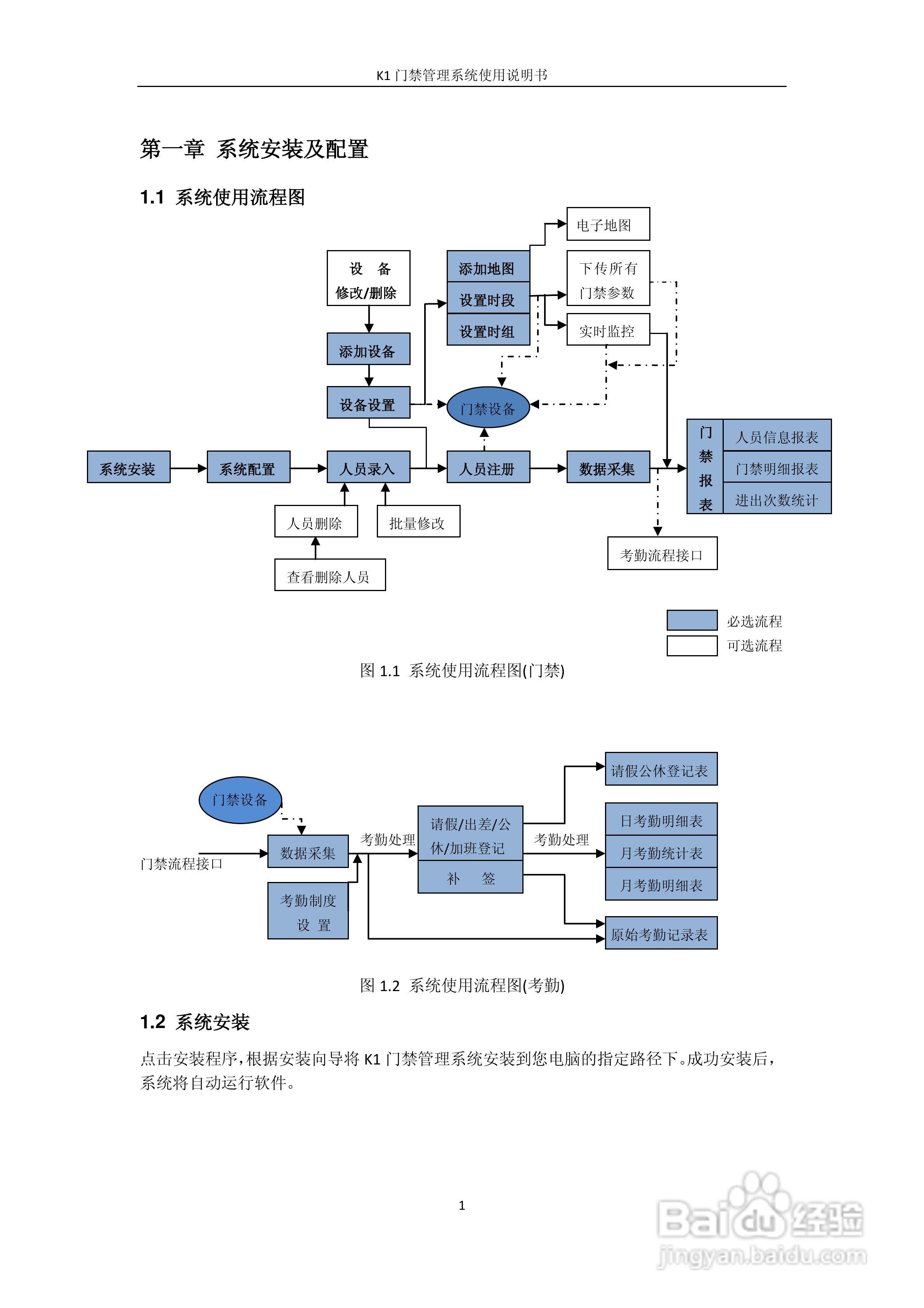 科密K1门禁考勤管理系统安装使用说明书:[1]