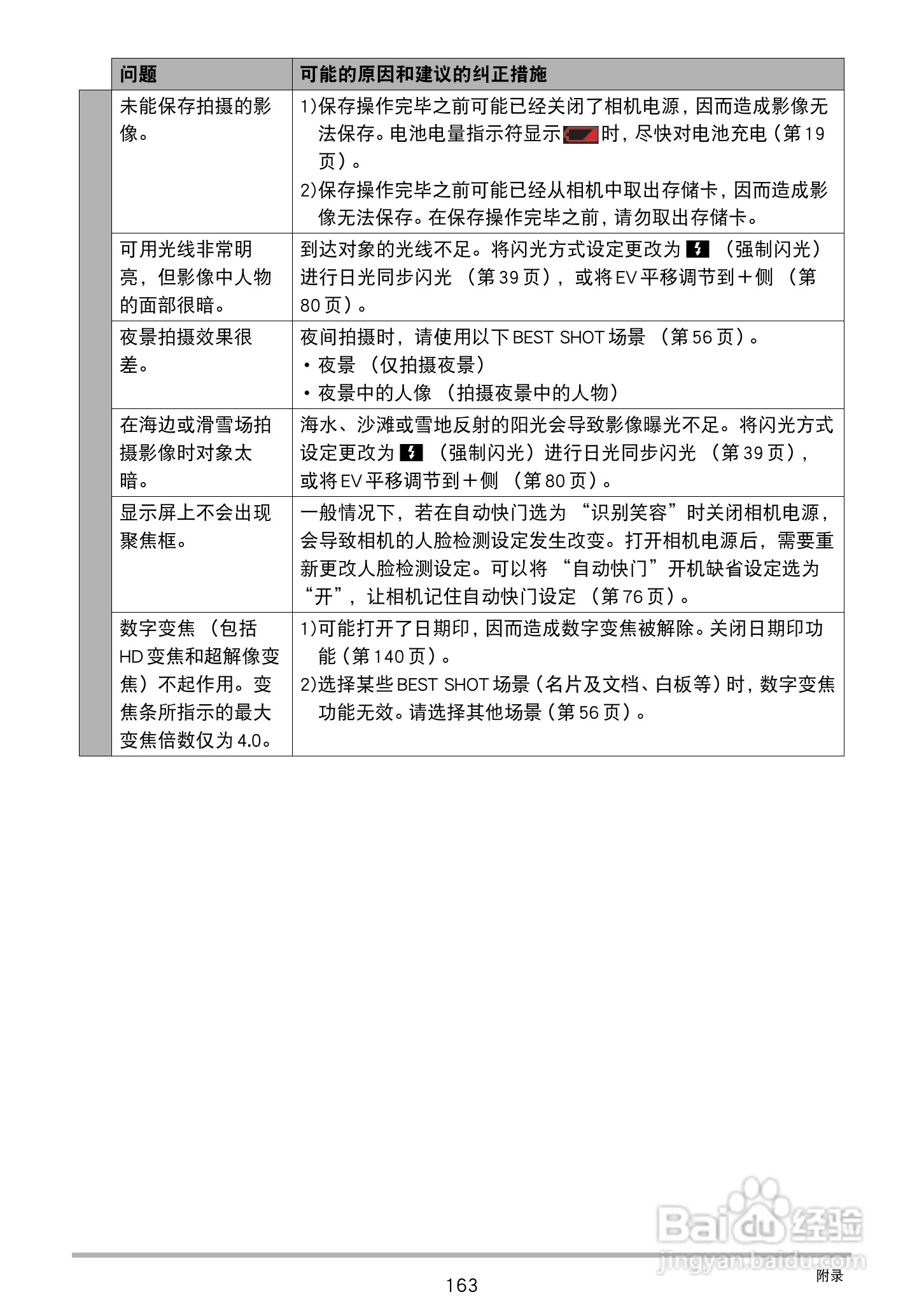 卡西欧EX-S300数码相机使用说明书:[17]