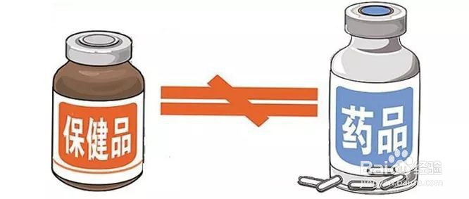 如何认知选购保健品的误区