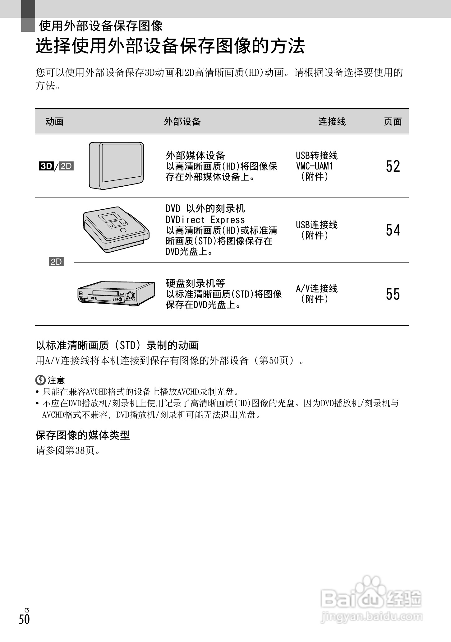 HXR-NX3D1C NXCAM 3D 手持式摄录一体机操作手册:[5]