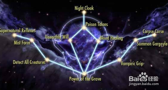 上古卷轴5无限技能点