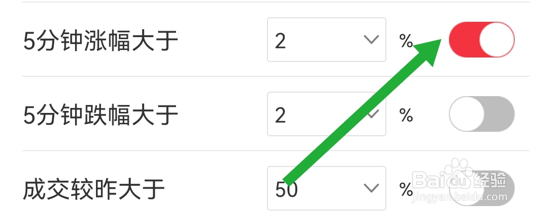 怎么开启短线王软件5分钟涨幅大于2%