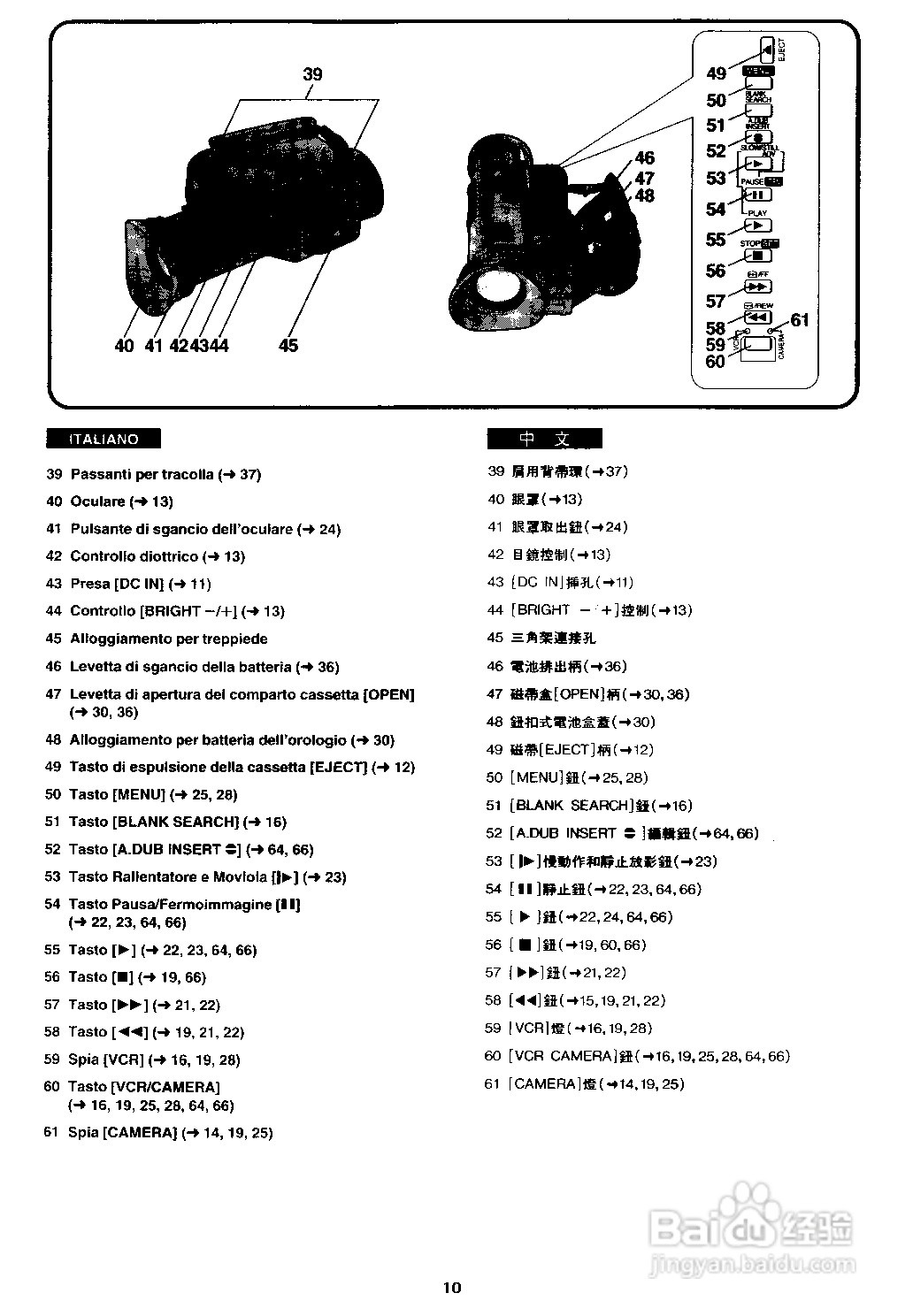 松下 AG-EZ1E数位摄录影机说明书:[1]
