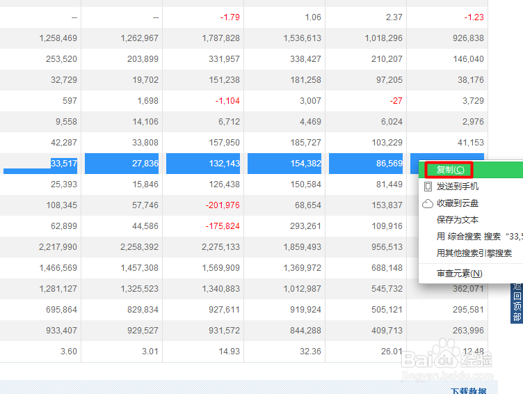 WPS表格如何将数据转换为柱形图