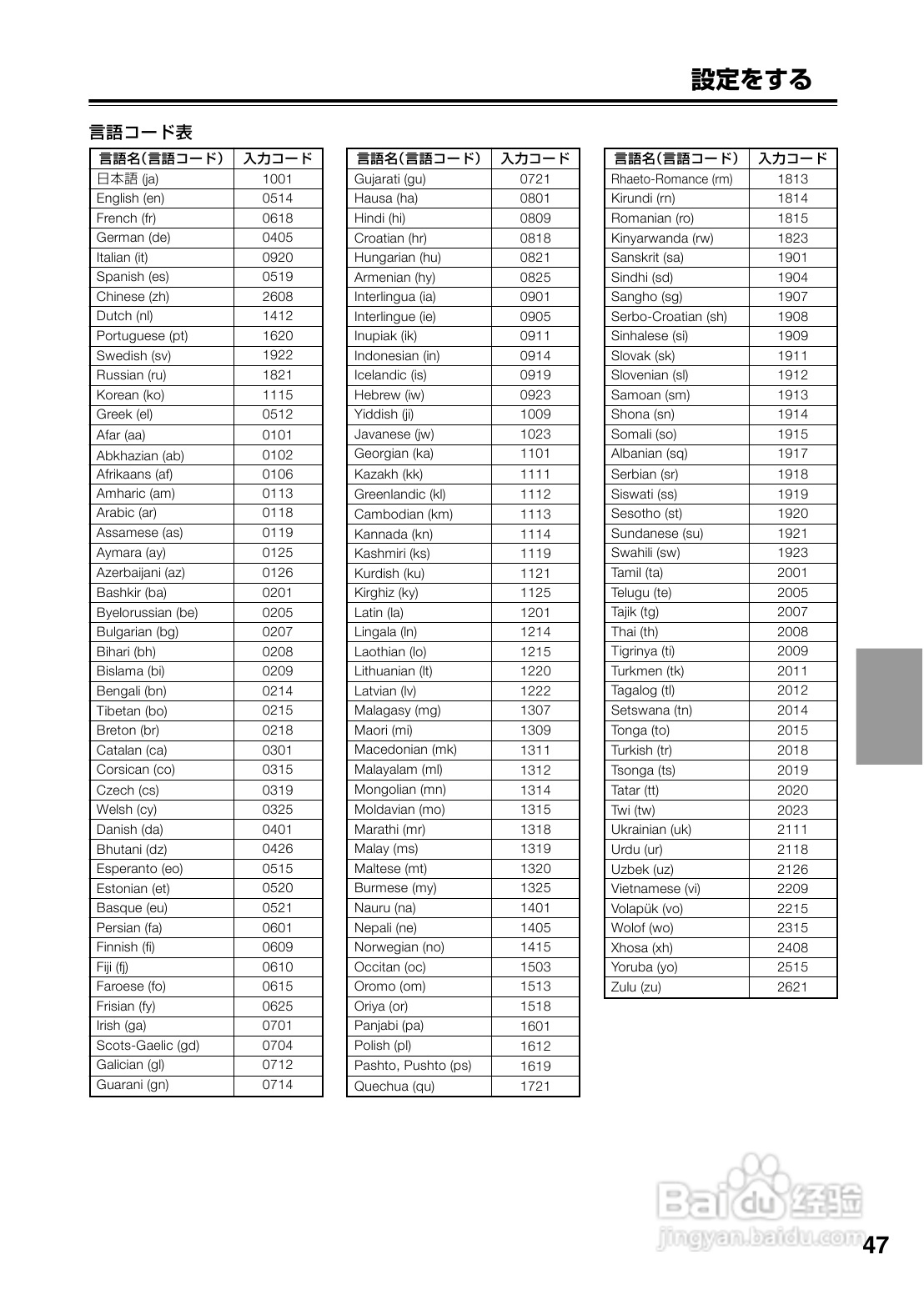 INTEGRA DPS-6 DVD播放机使用说明书:[3]