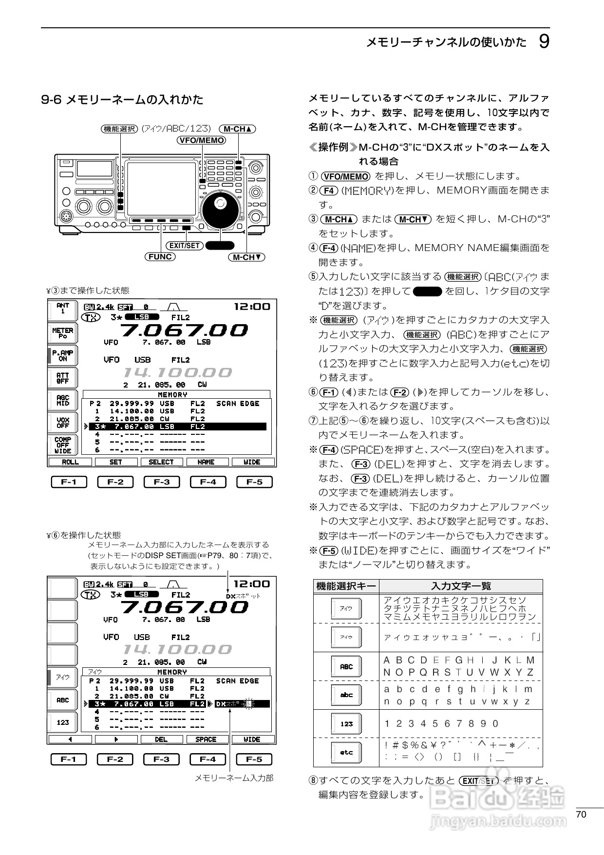 ICOM IC-756PROII短波电台使用说明书:[4]