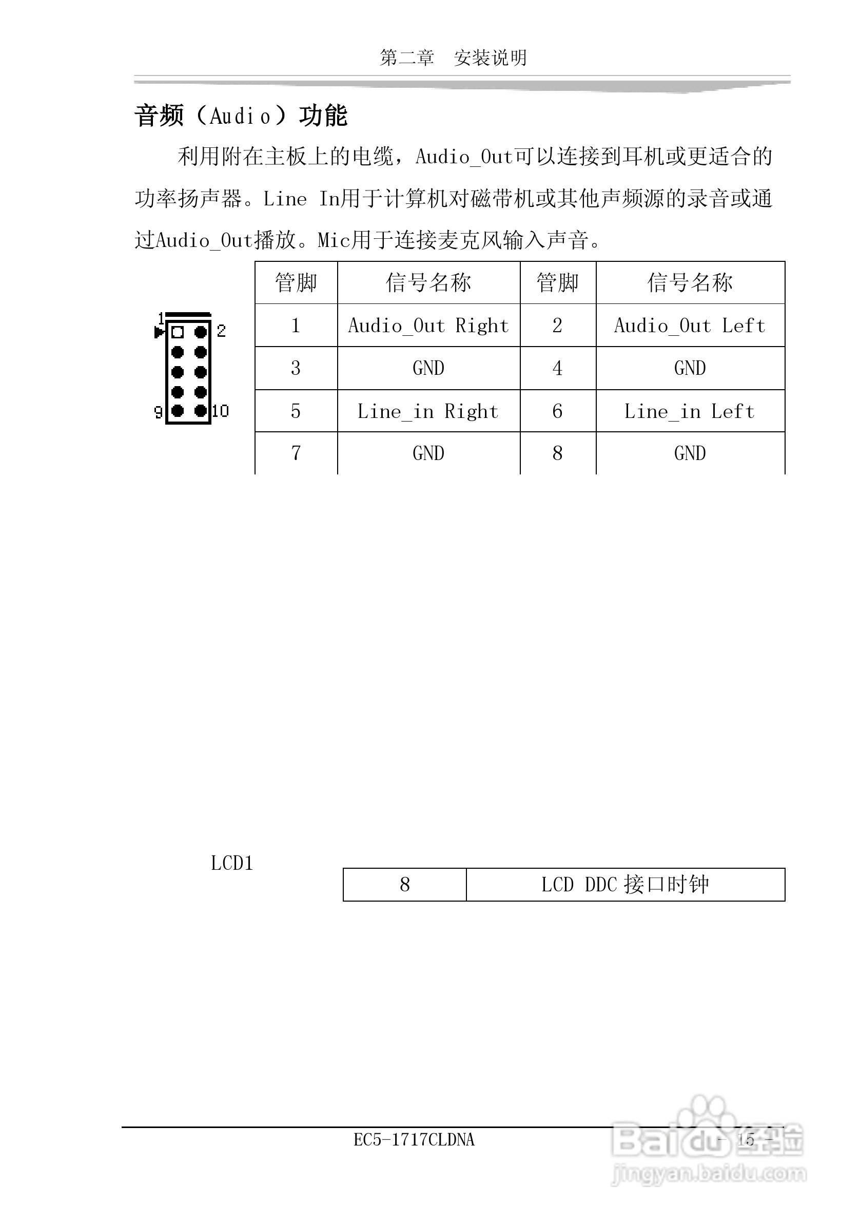 研祥EC5-1717CLDNA工业级CPU板卡说明书:[3]