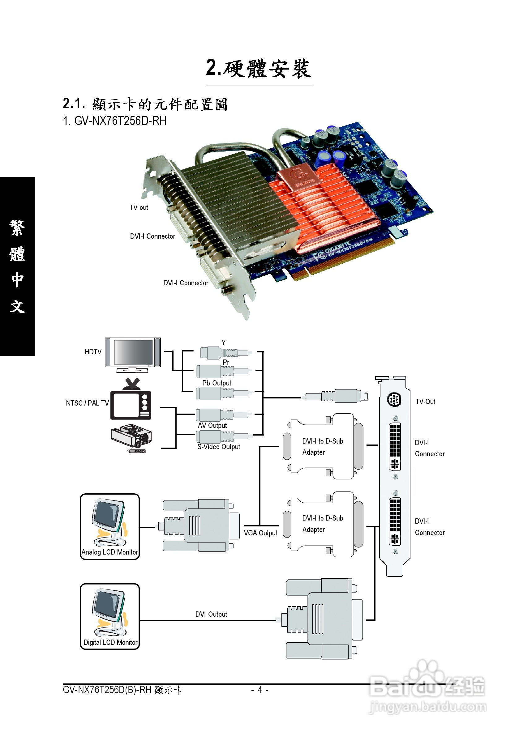技嘉GV-NX76T256D-RH型显卡说明书:[1]