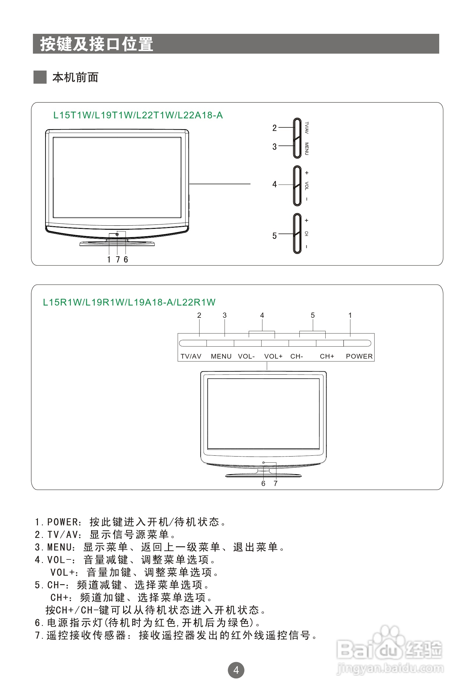 海尔L22A18-A液晶彩电使用说明书:[1]