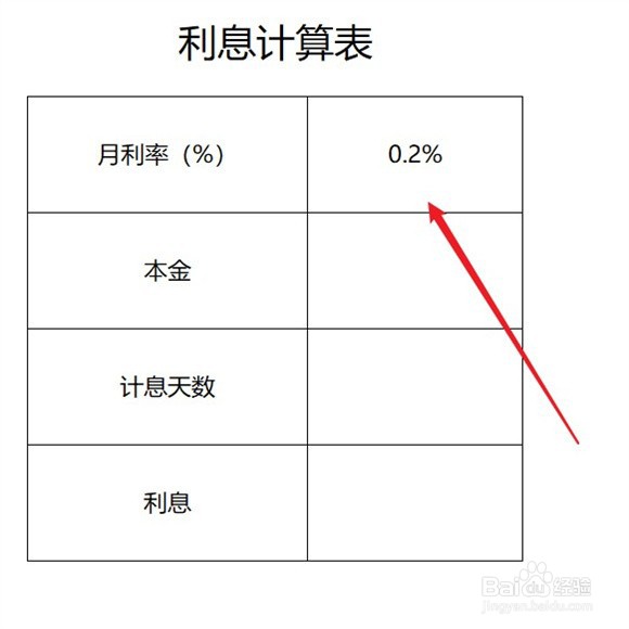 利息两厘怎么算