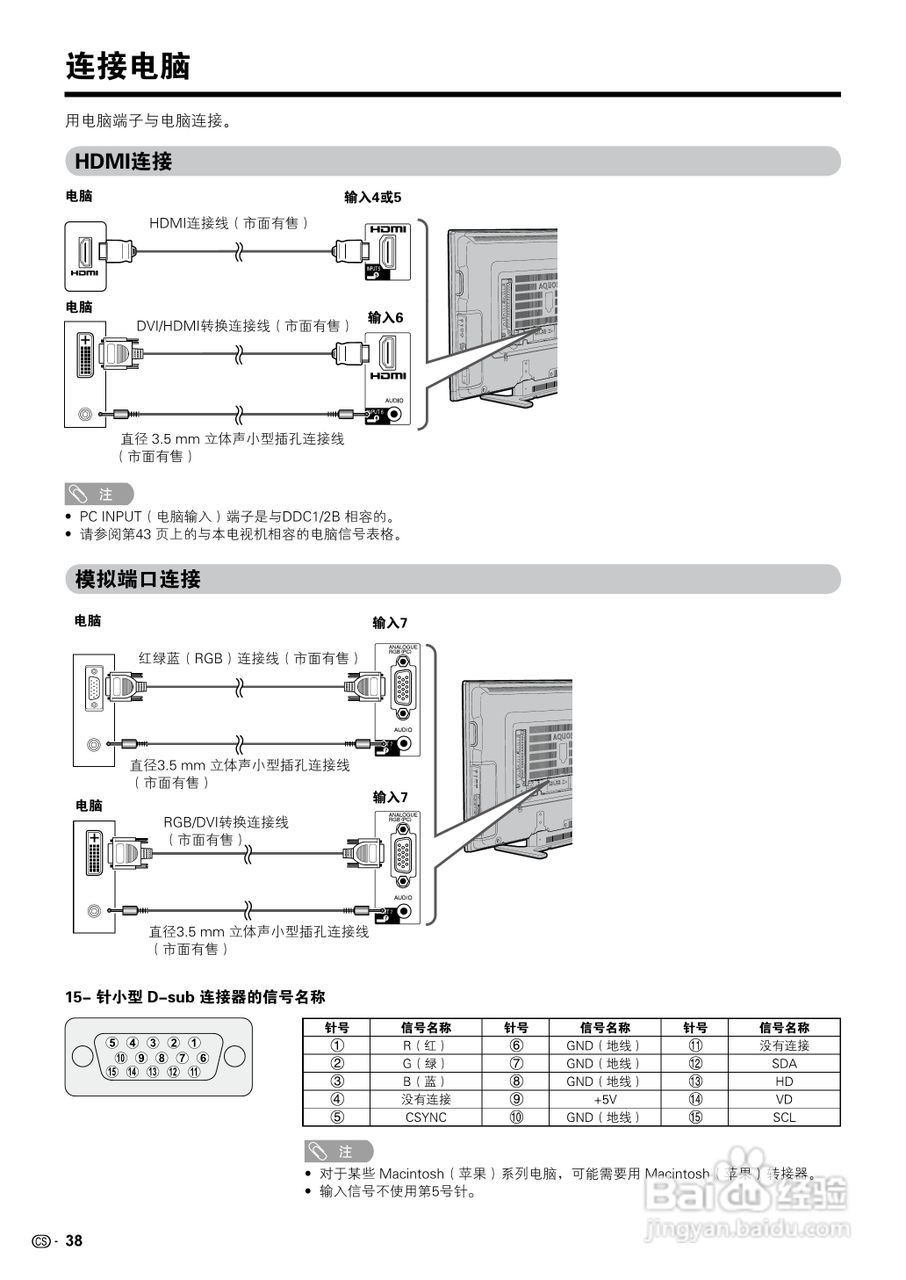 夏普液晶电视LCD-65RX1型说明书:[4]