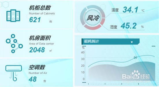 三维可视化数据中心监控管理系统