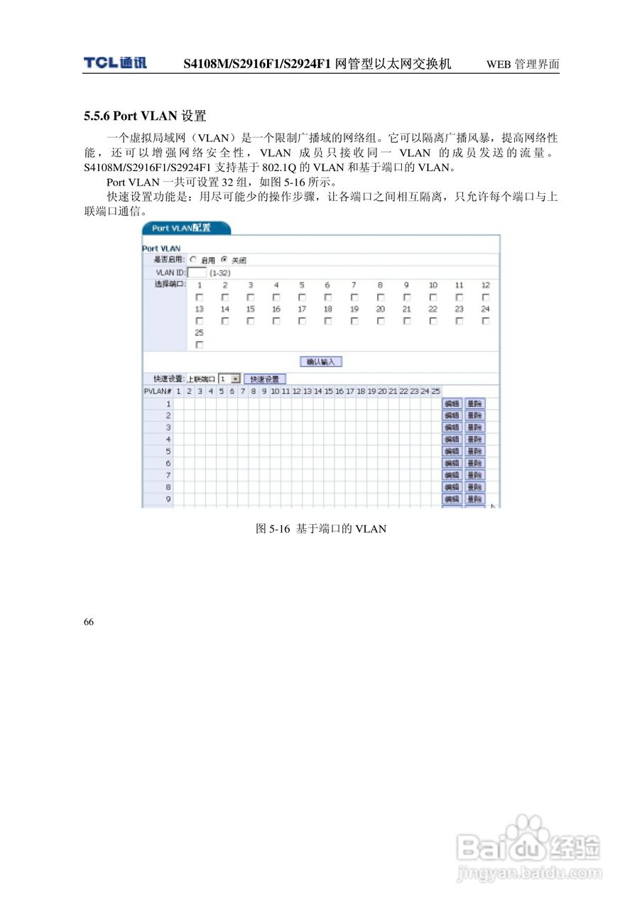 TCL王牌交换机S4108M型说明书:[8]