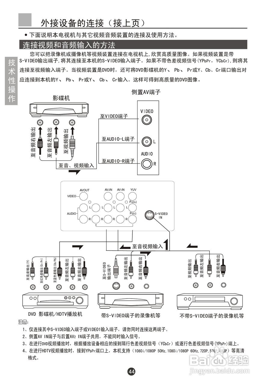 海尔D28FA11-AK彩电说明书:[5]