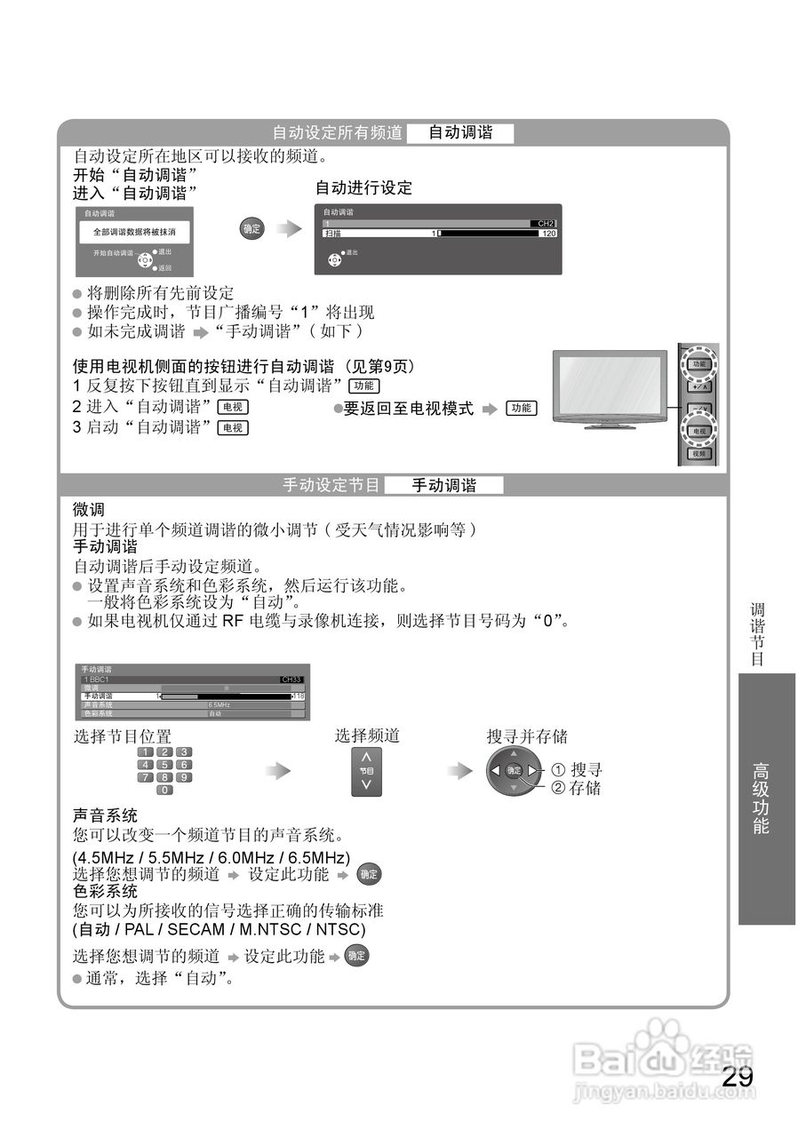 松下TH-L32X10C液晶彩电使用说明书:[3]