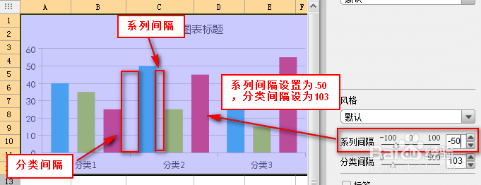 图表制作软件中如何设置图表的系列属性