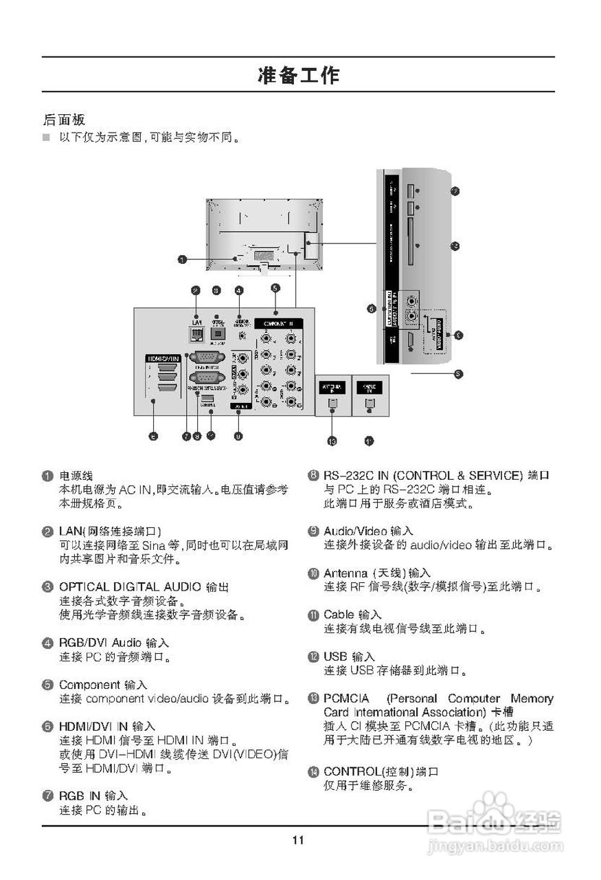 LG 47LX6500-CA液晶彩电使用说明书:[2]