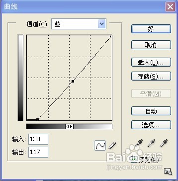 Photoshop怎样给草地美女调出青绿色效果