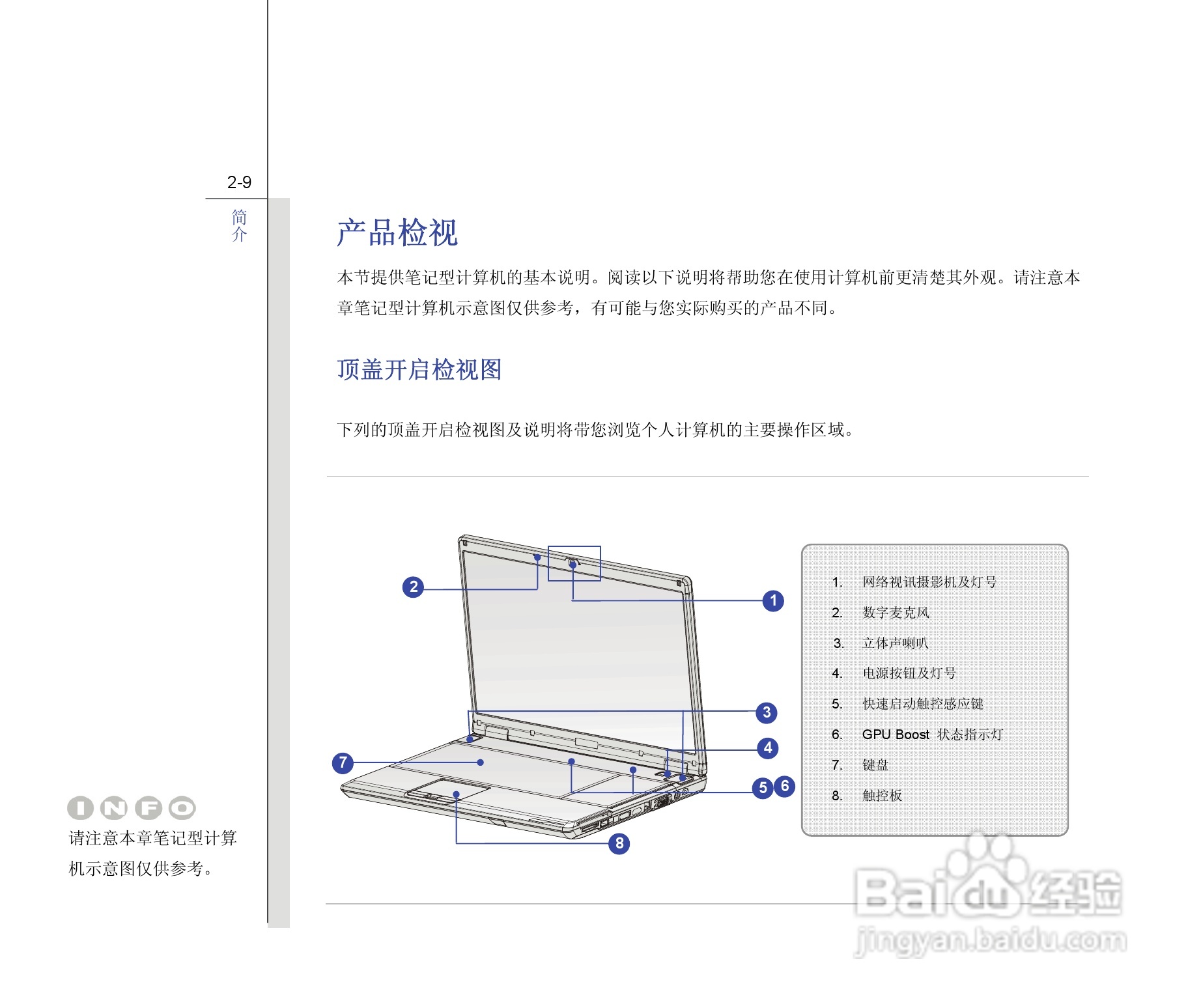 微星MSI GE603笔记本电脑使用说明书:[3]