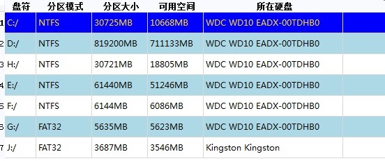 怎么恢复回收站清空文件