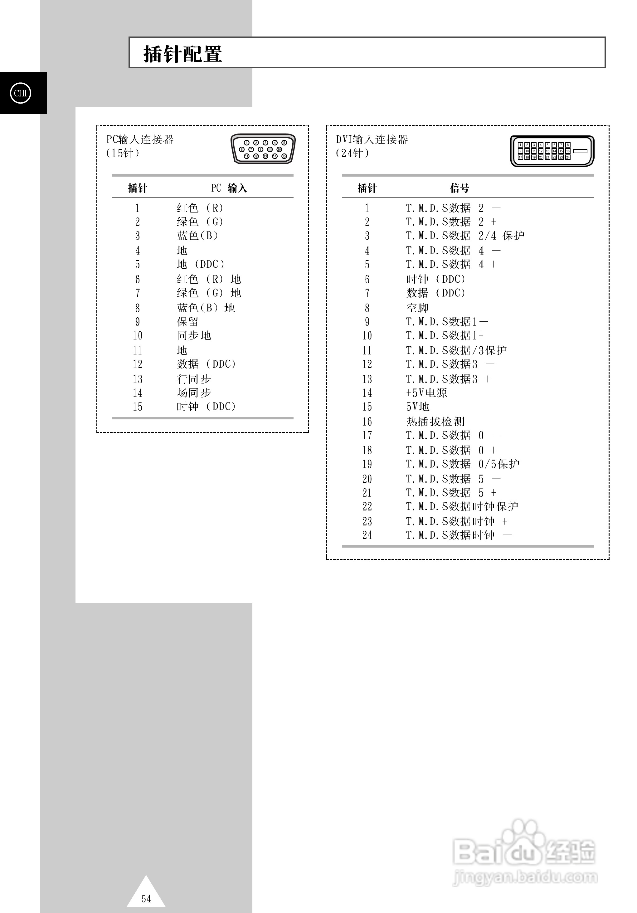 三星PS-50P4H等离子彩电使用说明书:[6]
