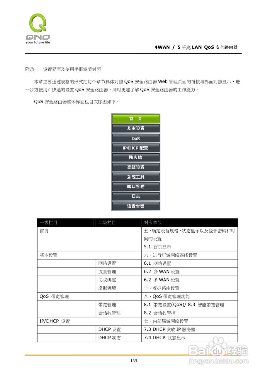侠诺GQF500路由器使用说明书:[14]
