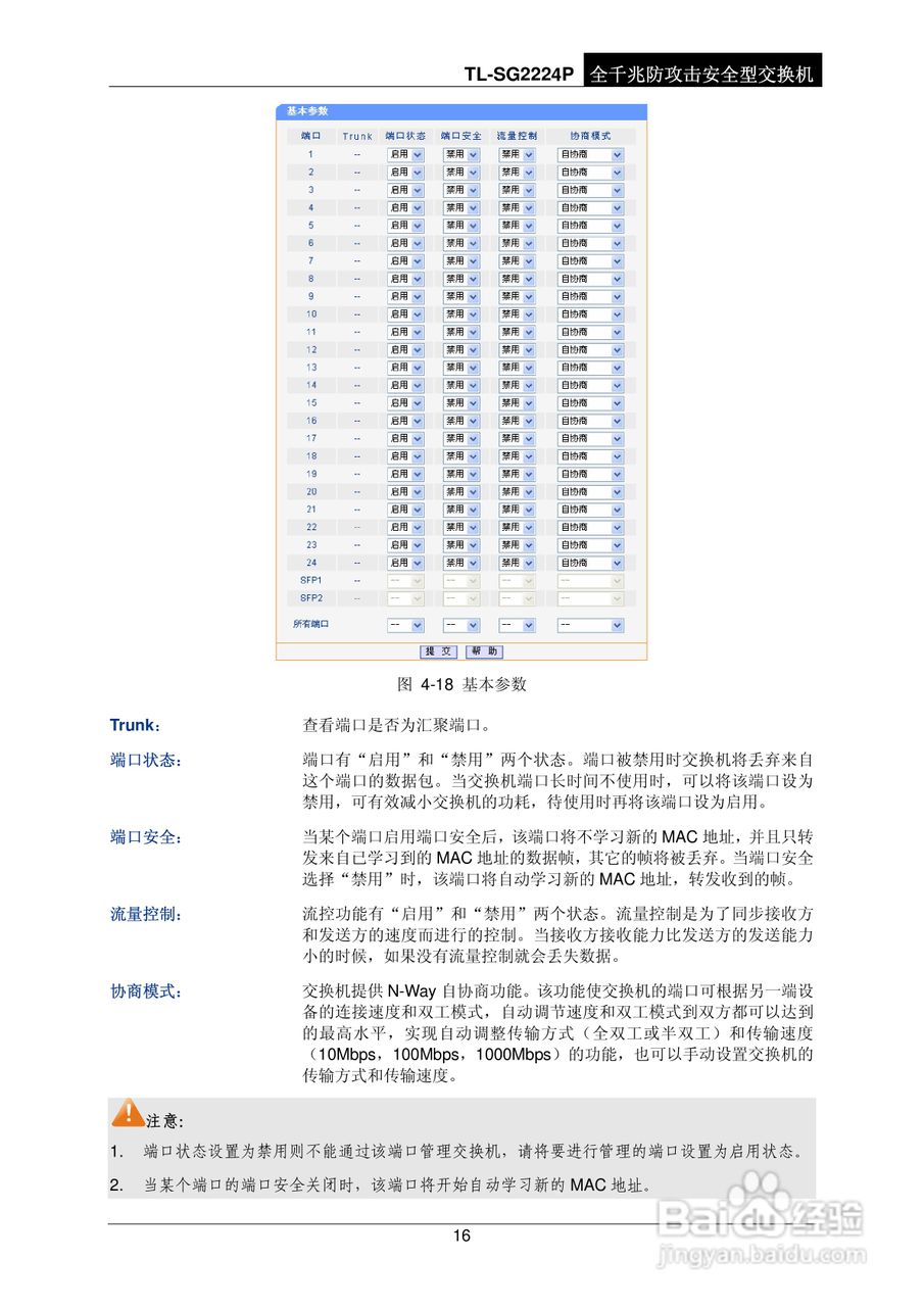 普联TP-LINK TL-SG2224P交换机使用说明书:[2]