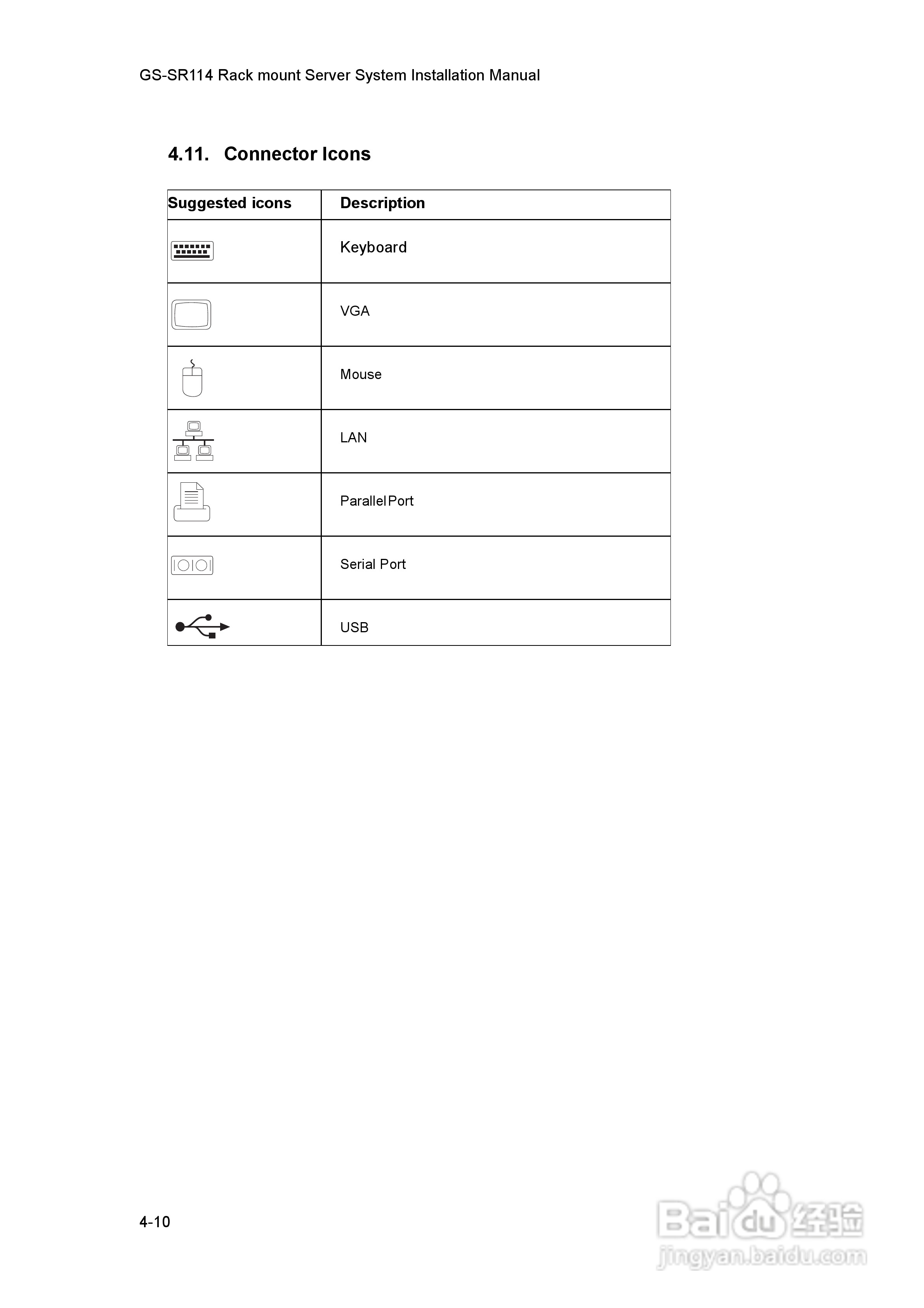 技嘉GS-SR114(1.0 )型服务器使用说明书:[3]
