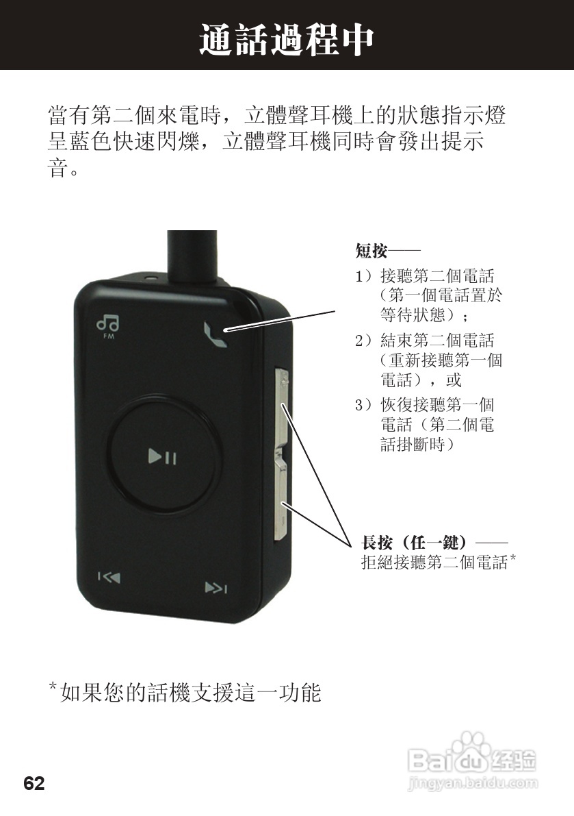 摩托罗拉S605蓝牙耳机使用说明书:[7]