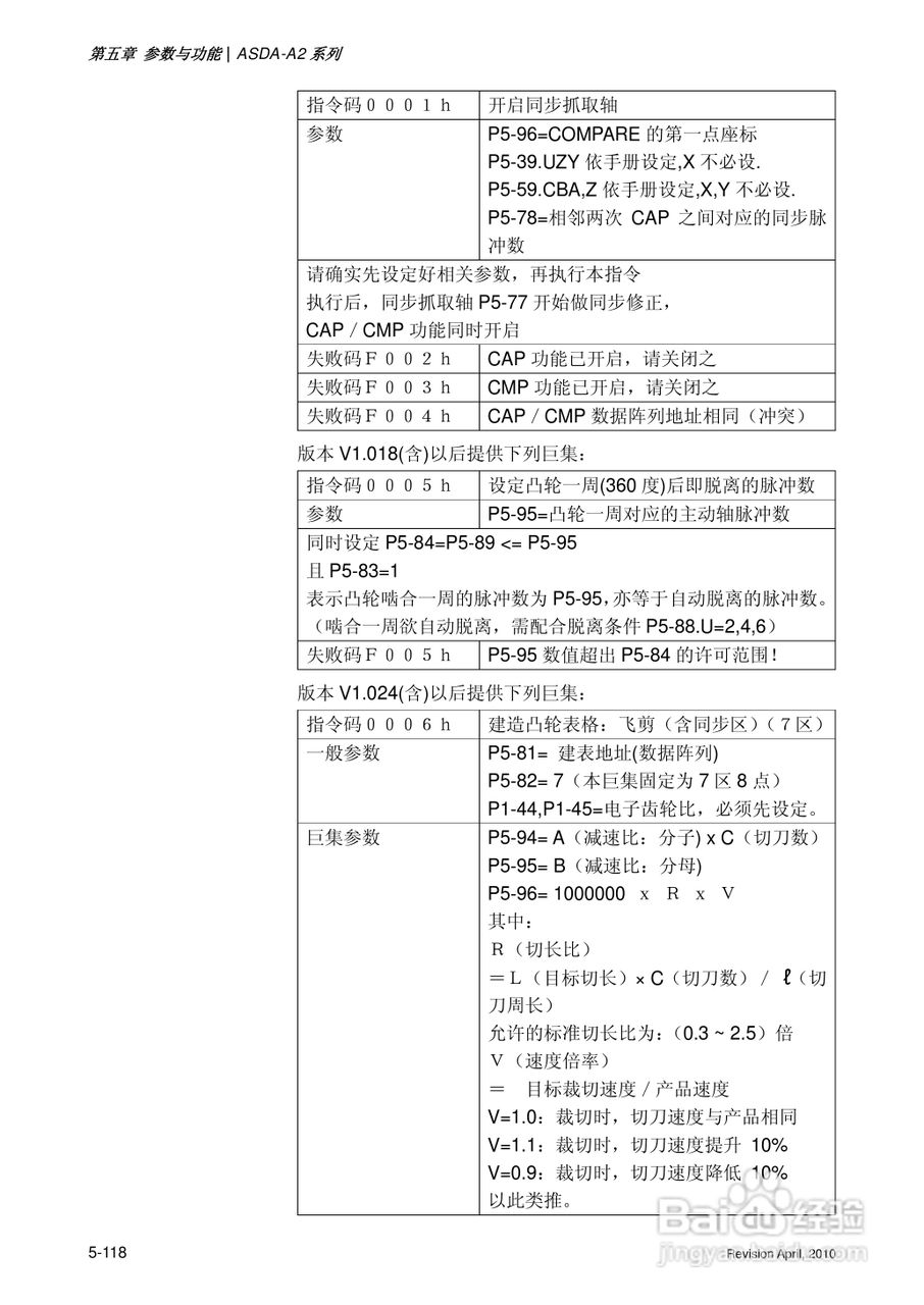 AELTA ASD-A2系列高机能通讯型伺服器使用手册:[25]