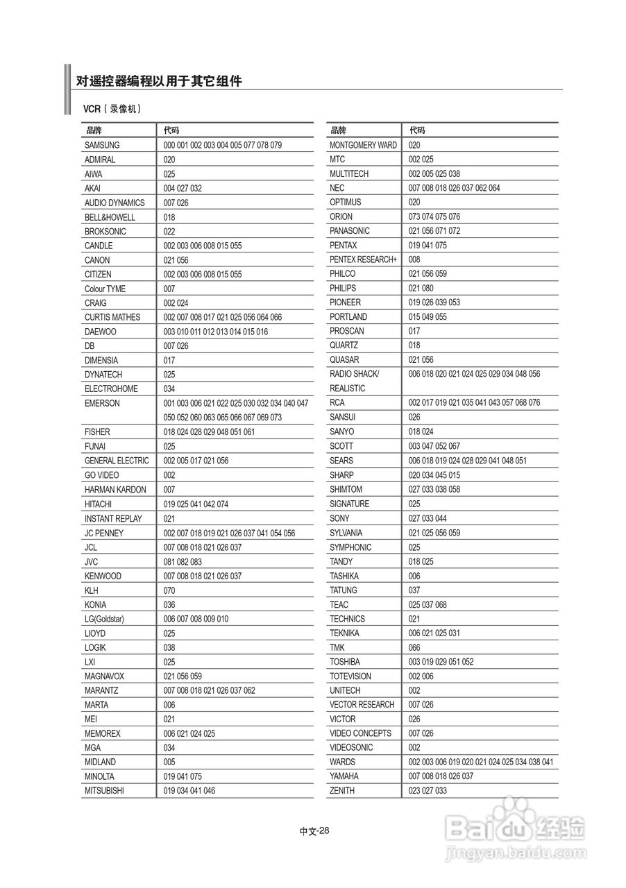 三星LA46F81B液晶彩电使用说明书:[3]
