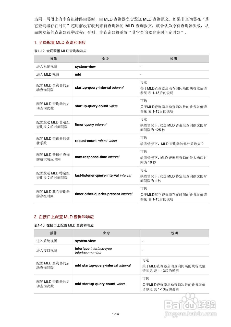 H3C SR6600路由器用户手册:[197]