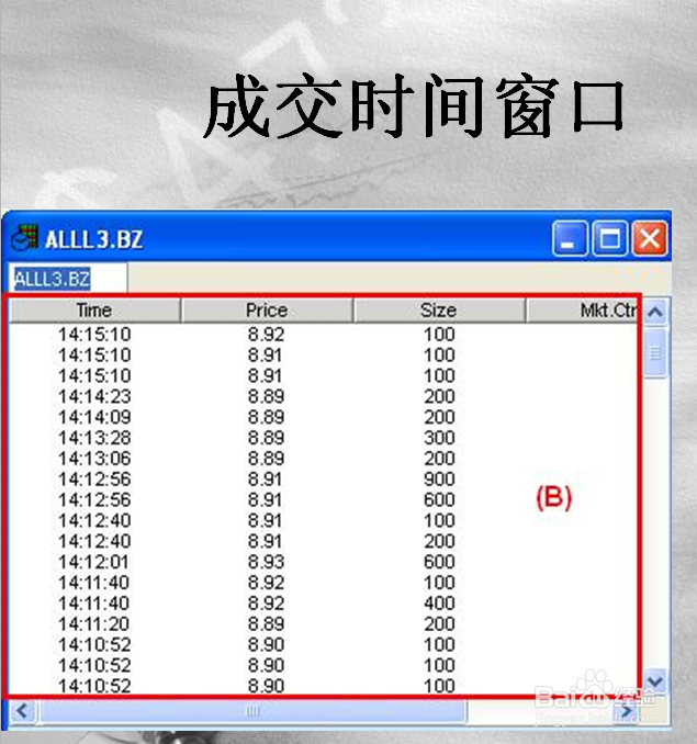 日股ppro8 软件设置：[7]成交窗口颜色