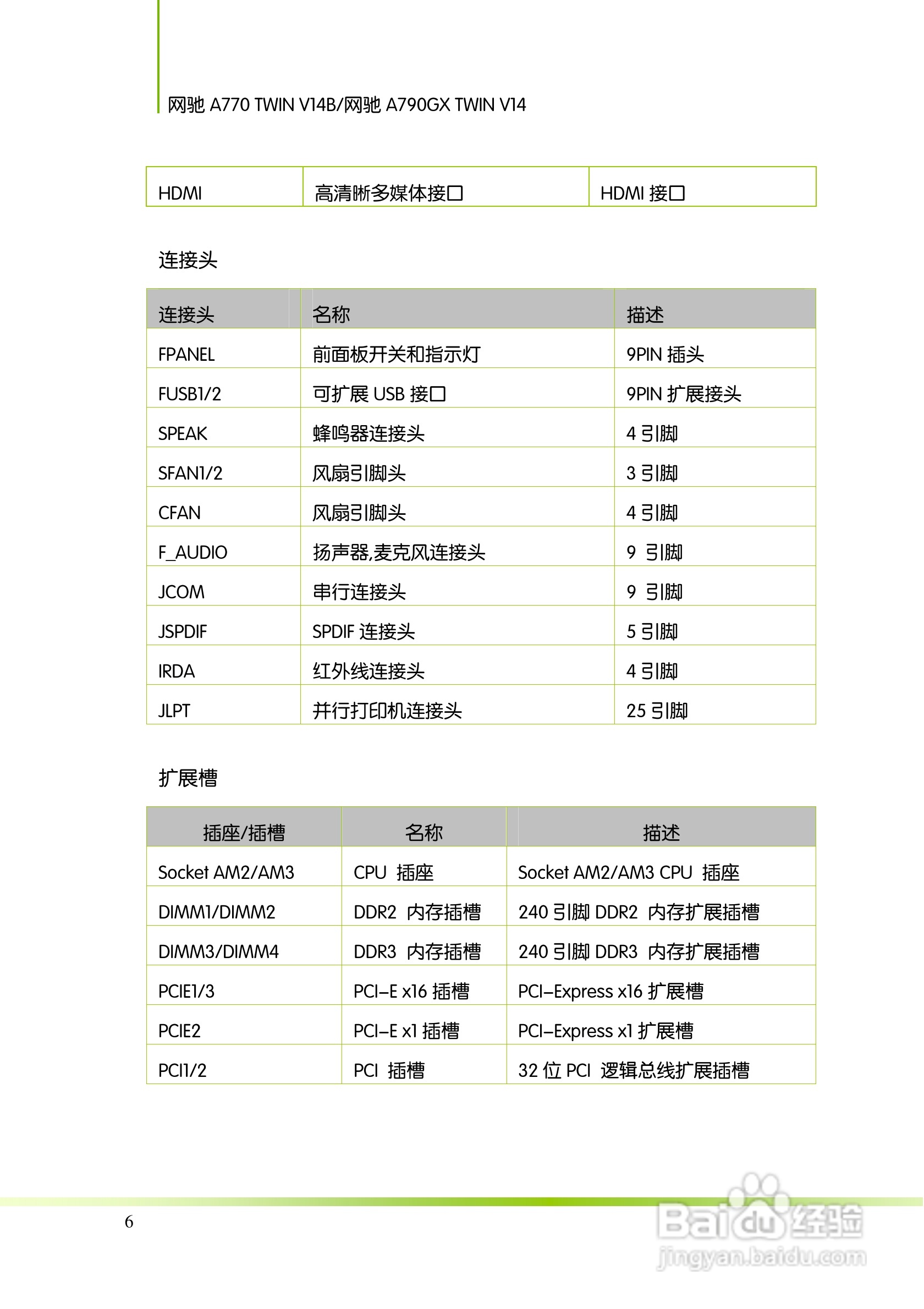 七彩虹Colorful网驰A790GX TWIN V14主板使用手册:[2]