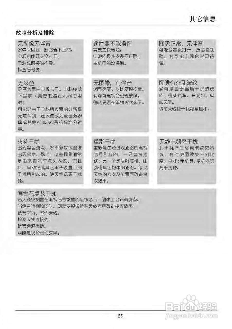 TCL王牌L46E5300A液晶彩电使用说明书:[3]