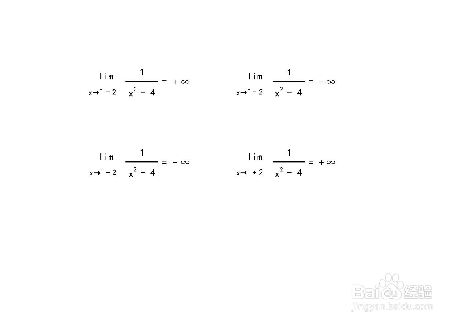 画分式函数y=1/(x^2-4)的图像