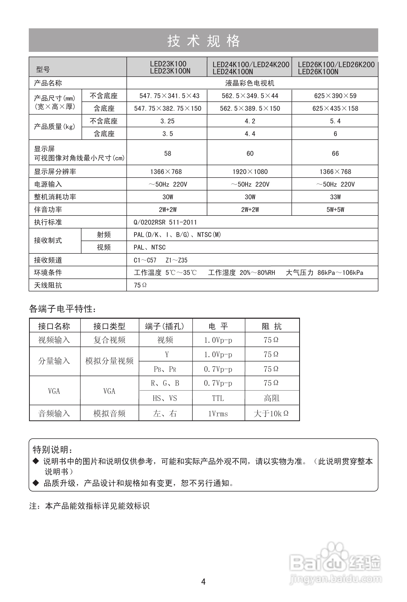 海信LED26K100N液晶彩电使用说明书:[1]