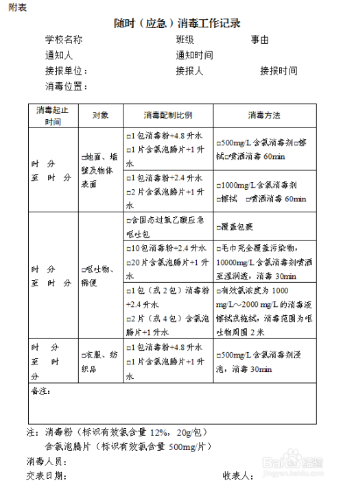 六,常見消毒劑及配製 (一)有效氯濃度500 mg/l 的消毒劑配製方法