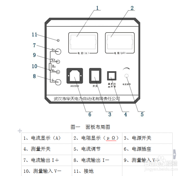 回路电阻测试仪的操作方法