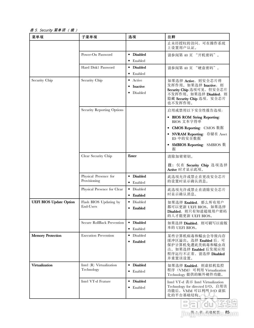IBM ThinkPad Edge S430笔记本电脑说明书:[10]