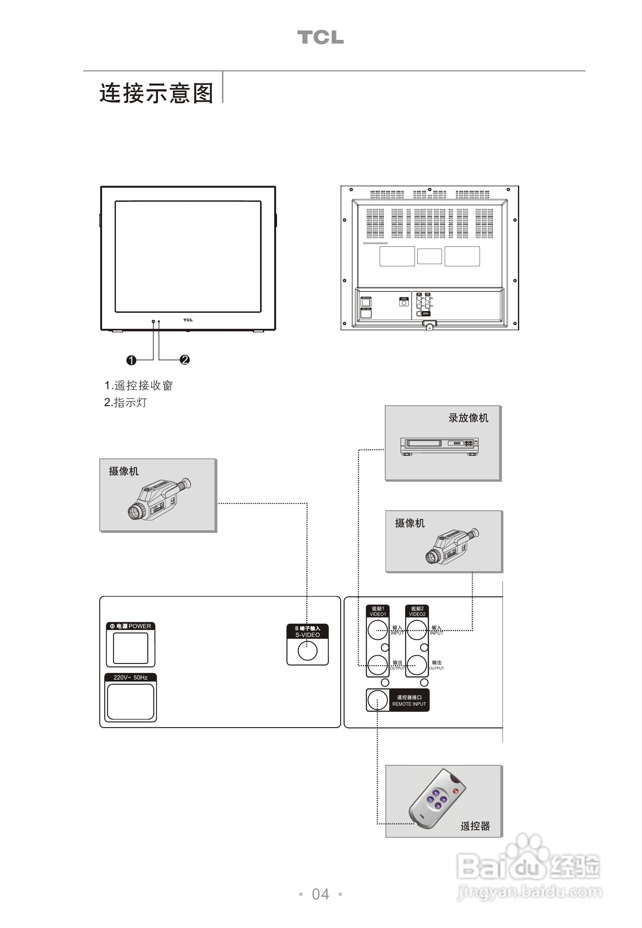 TCL王牌MC25监视器使用说明书