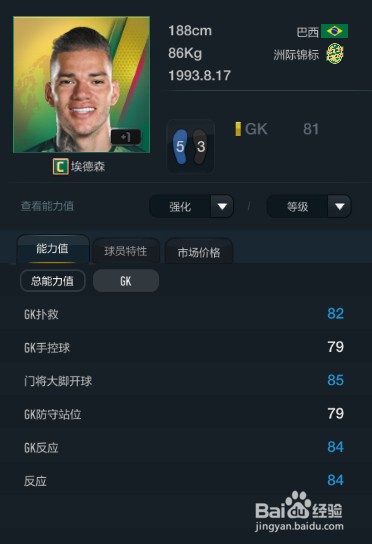 FIFA OL3新版洲际锦标赛季球员推荐(替补上篇)