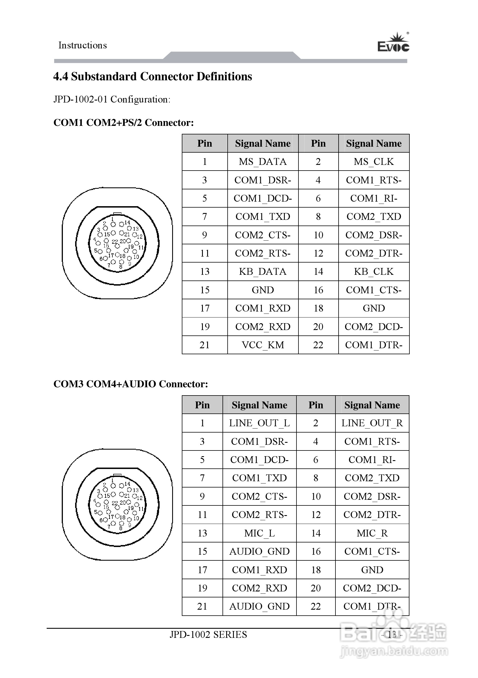研祥JPD-1002加固平板电脑说明书:[6]