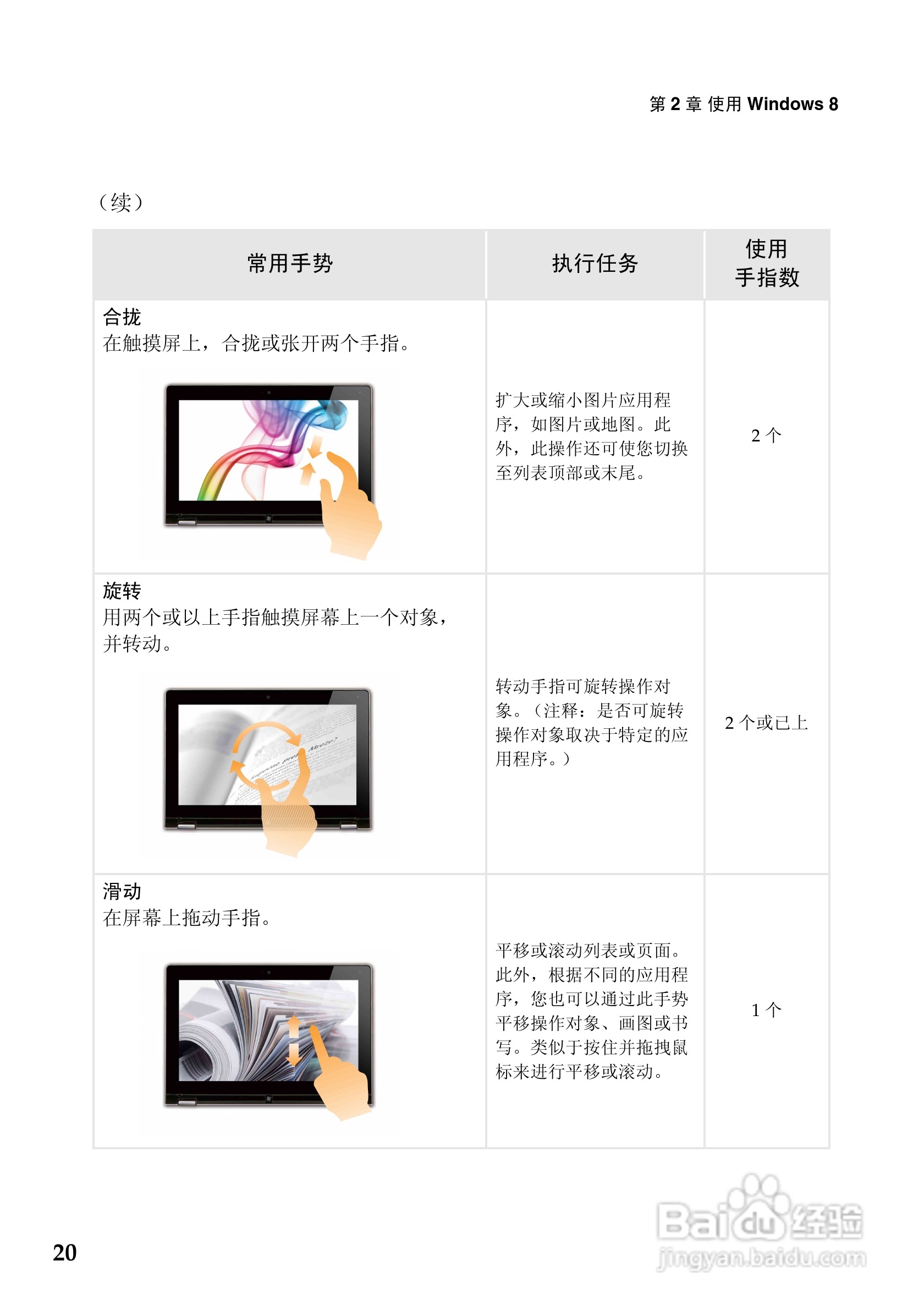 联想IdeaPad Yoga13笔记电脑使用说明书:[3]