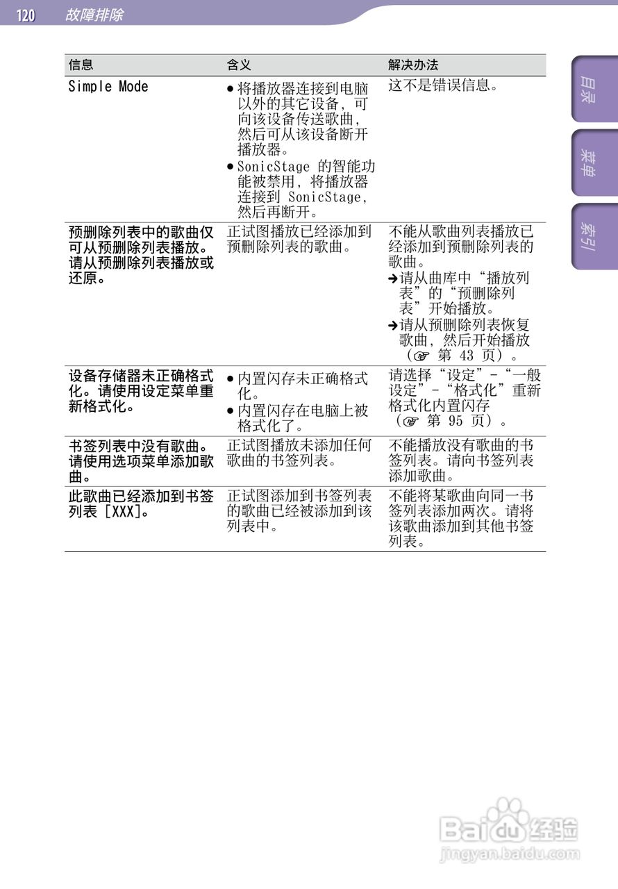 SONY索尼NW-A805数码影音使用说明书:[12]