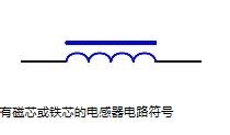 如何计算电感线圈的电感和电流